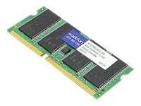HP 691740-001 4GB DDR3 1333MHz ECC Speichermodul 