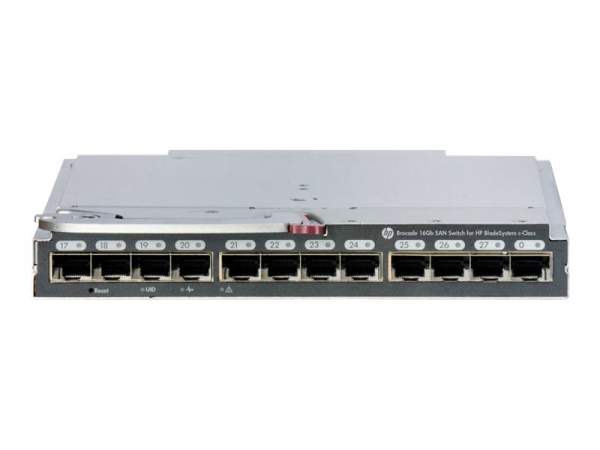 HP - C8S46A - Brocade 16Gb/28 SAN Switch for BladeSystem c-Class