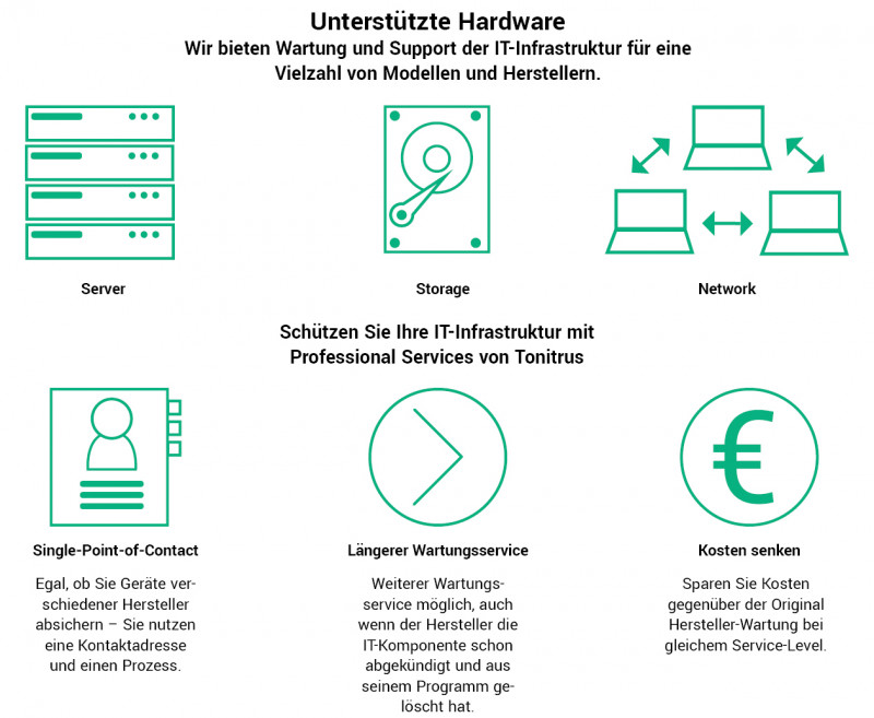 media/image/schuetzen-sie-ihre-it-infrastruktur_3.jpg